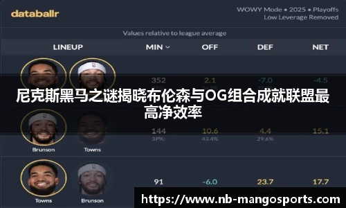尼克斯黑马之谜揭晓布伦森与OG组合成就联盟最高净效率